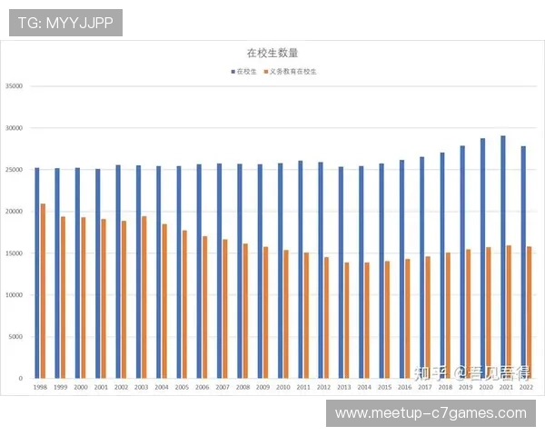 大数据视角下社会行为模式的统计分析与趋势研究