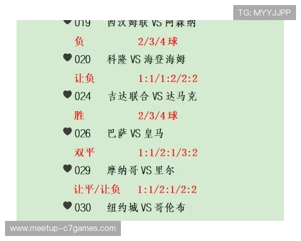 今日足球赛事精选分析与强势对决方向前瞻推荐