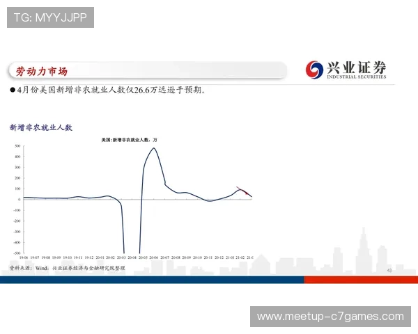 基于数据分析与模型构建的足球比赛胜负预测方法研究
