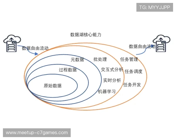 智能足球赛事分析平台助力精准预测与数据决策